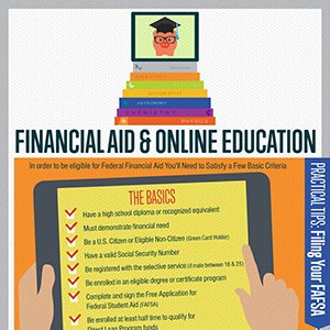 Financial Aid and Online Education - Online Schools Center