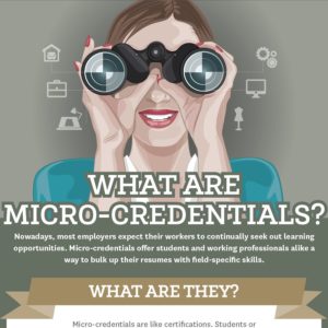 Micro-credentials