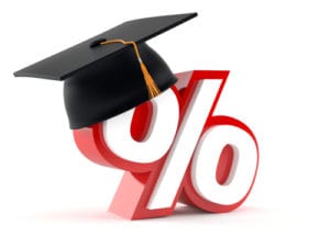 non profits highest graduation rates