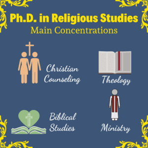 phd religious studies europe