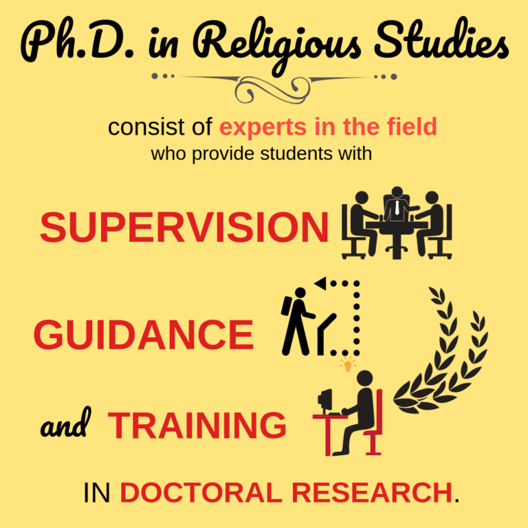 online phd religious studies