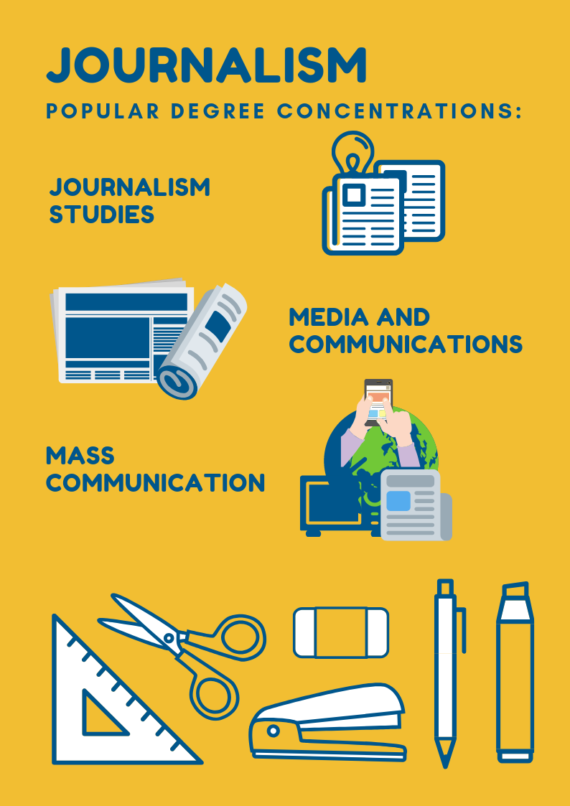 Most Affordable Online Schools in Journalism