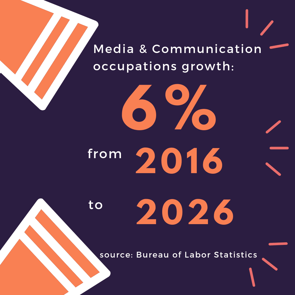 Antologi Biografi dan Karya Lima Sastrawan Sumatera Barat/Bab 2 %alt%