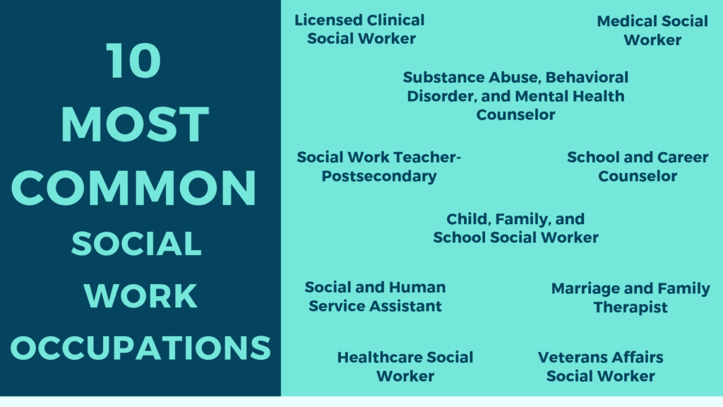 social work assistant education requirements