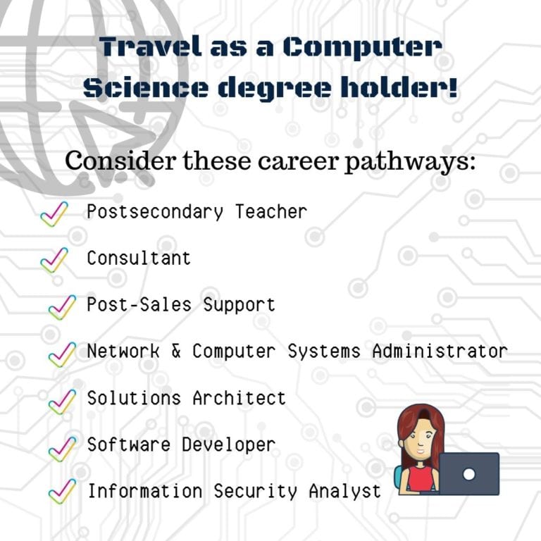 Different type of computer jobs