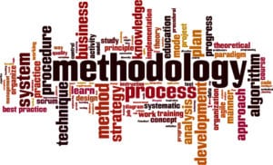 methodology psychology