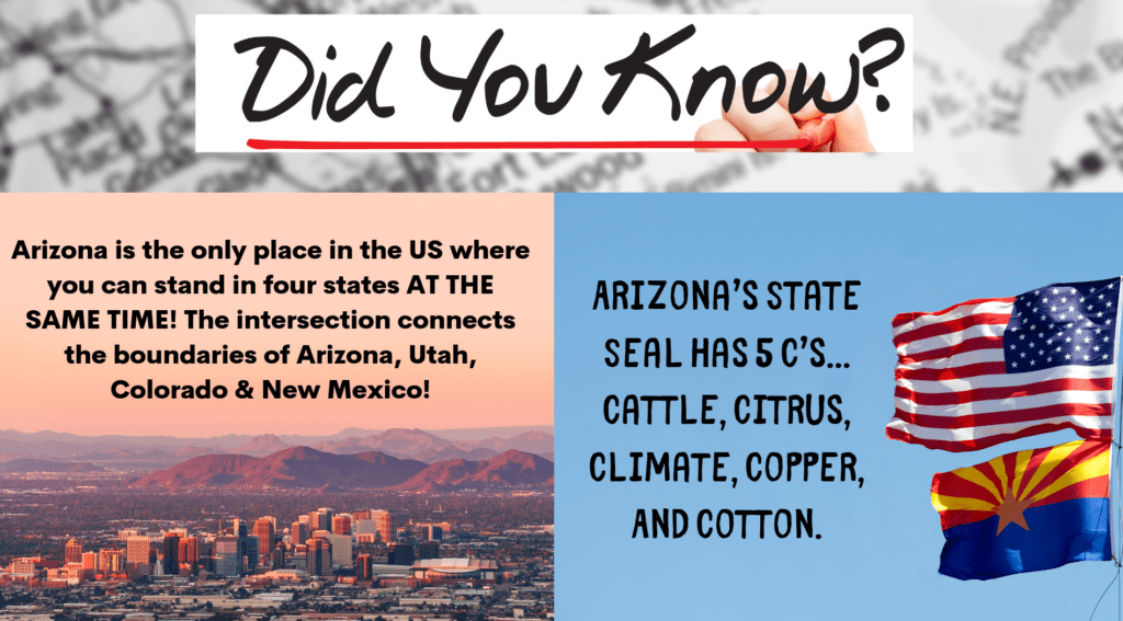 Arizona fun facts