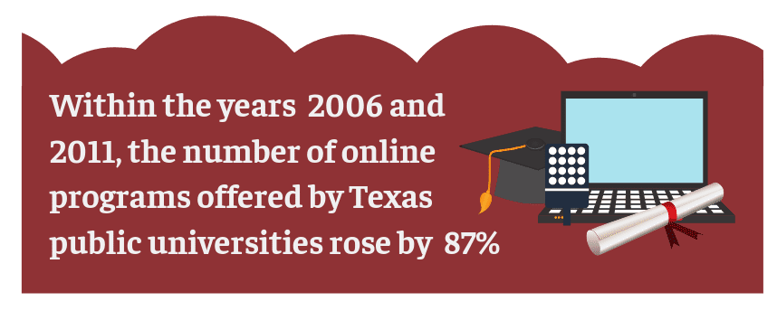 top online colleges schools best value roi texas