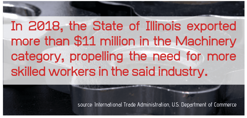 trade schools in illinois