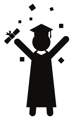 8 Ways To Develop Self Motivation For Online College Success