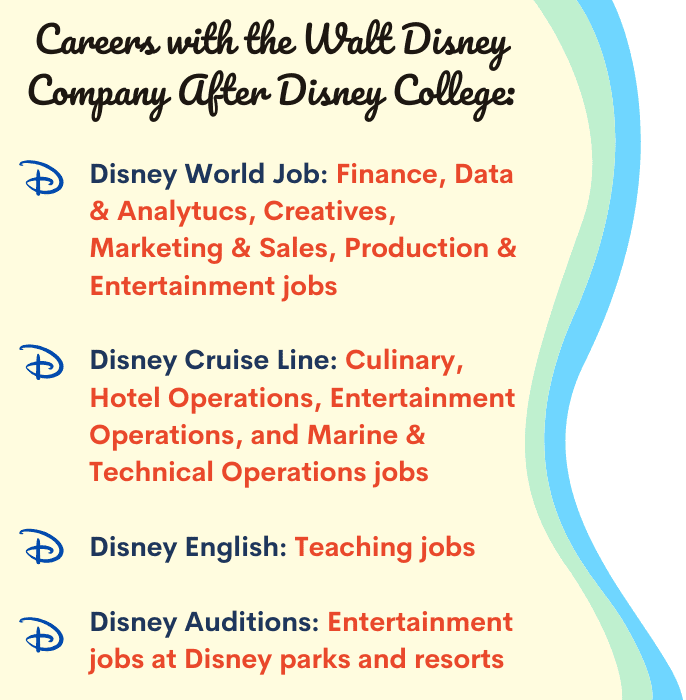 Disney College 2