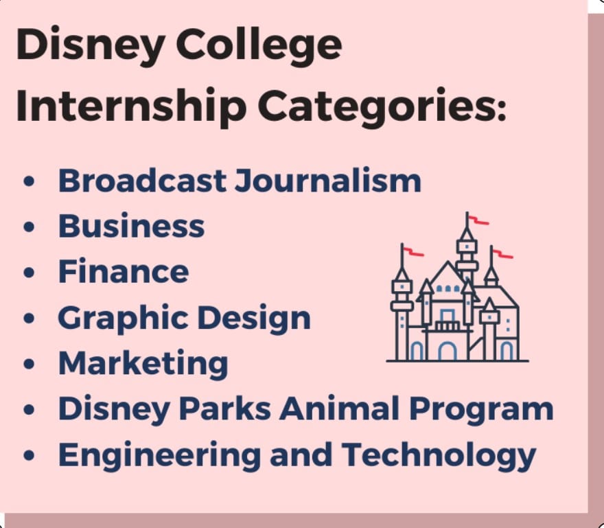 Disney College