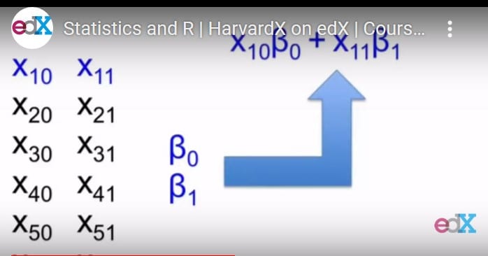 1_Introduction to Linear Models