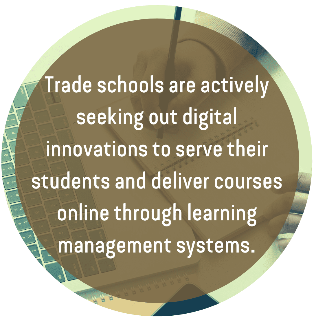 Online Trade Schools Worth fact 2