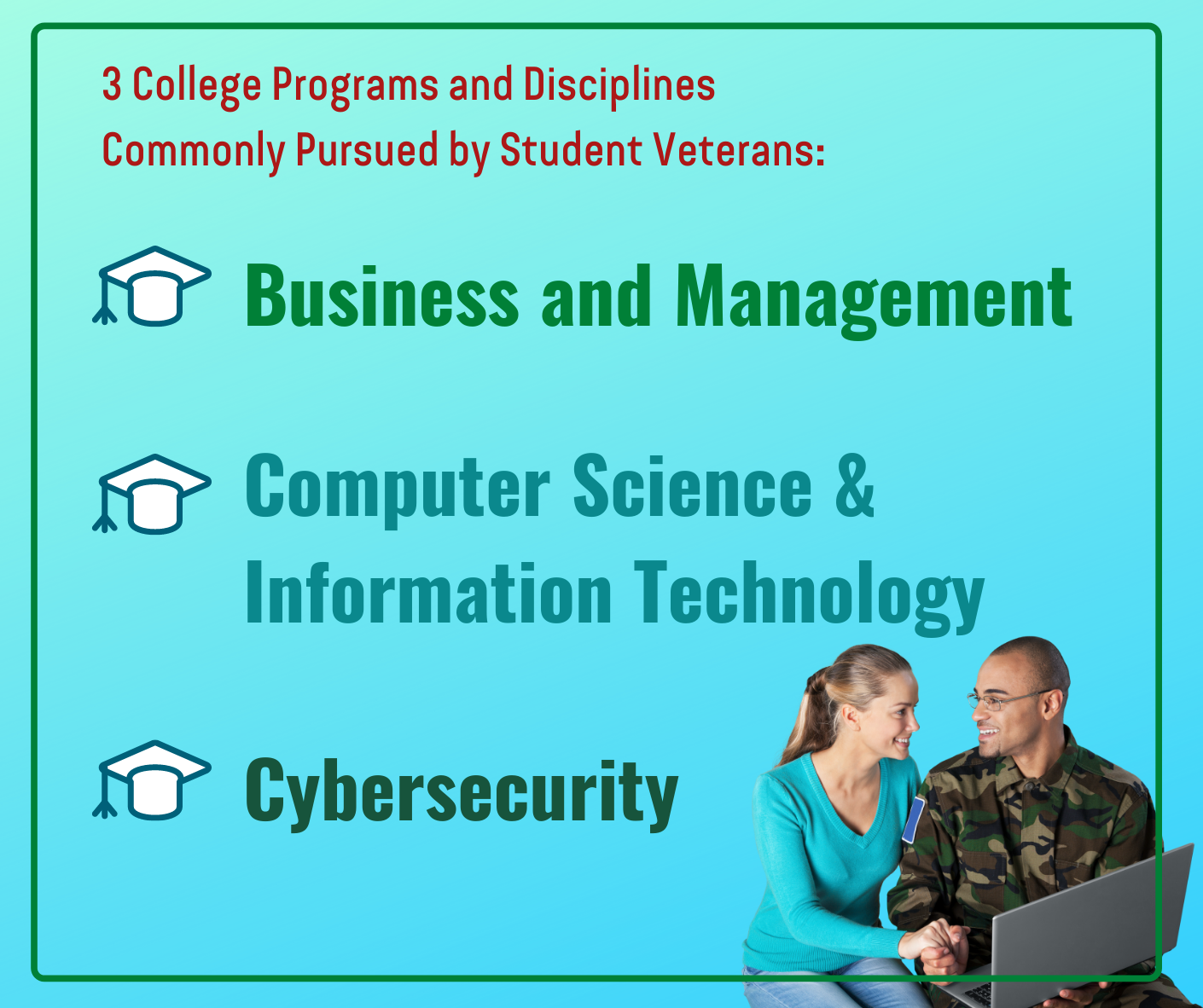 Military Scholarships 1