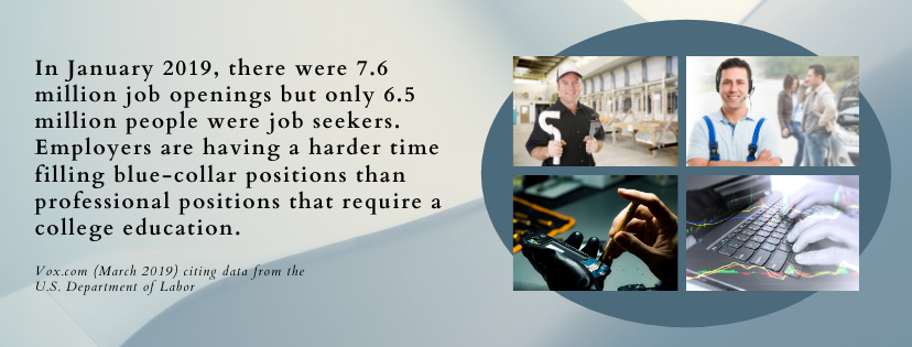 Trade Skills fact 4