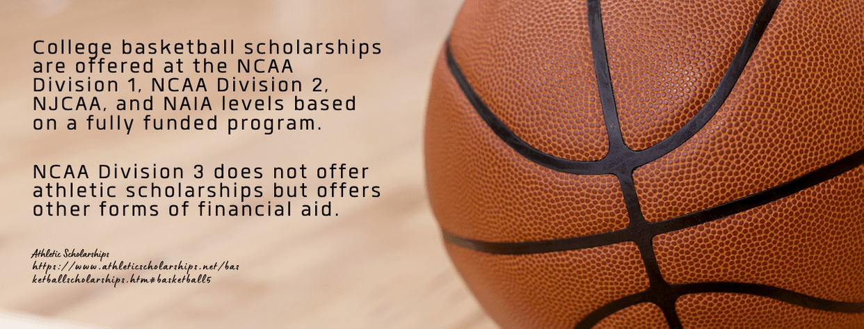 Basketball Scholarship fact 3