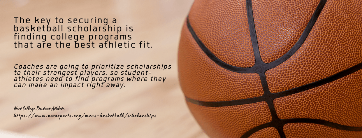 Basketball Scholarship fact 5