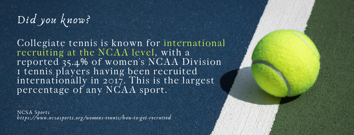 Women's Tennis Holds Strong in ITA National and NCAA Regional Rankings -  Wayne State University Athletics