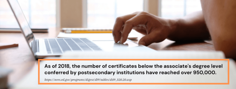 The 15 best 6 month online certificate programs in 2021