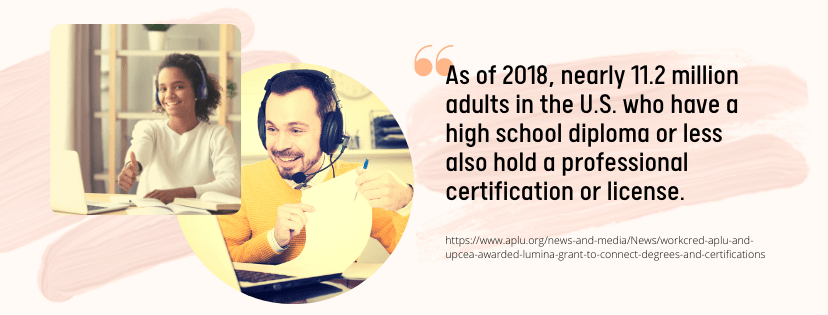 Best Online Certificates fact 2