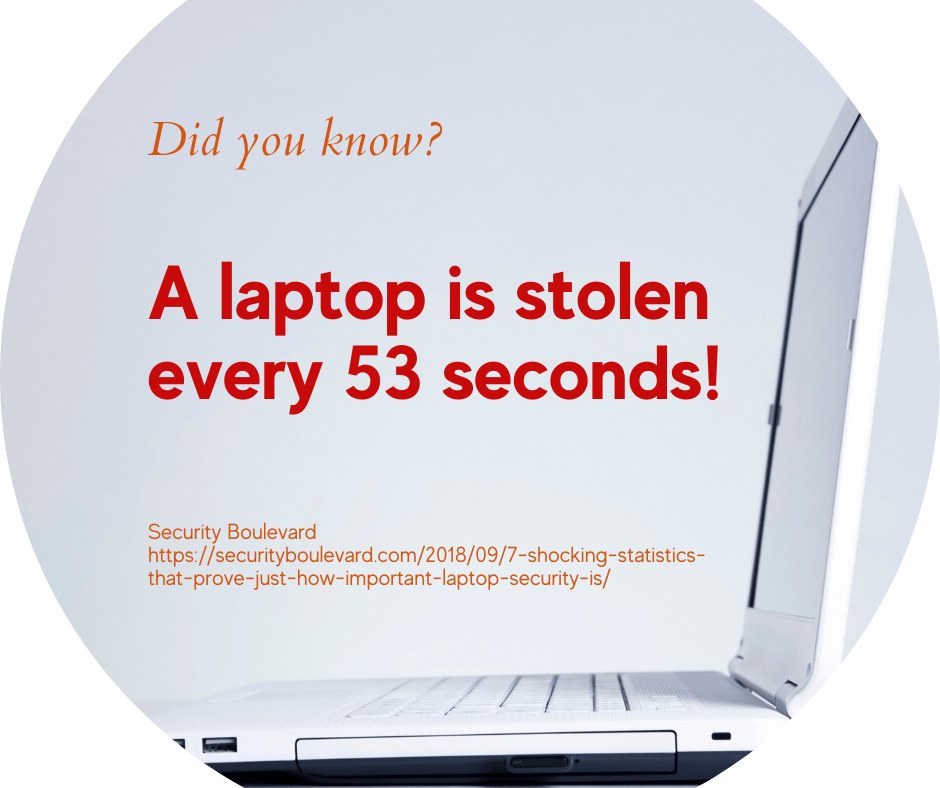 OSC_Colleges Offering Laptops fact 4