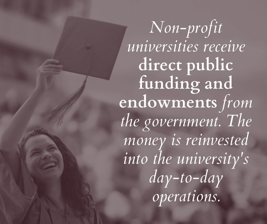 Non-profit University fact 5