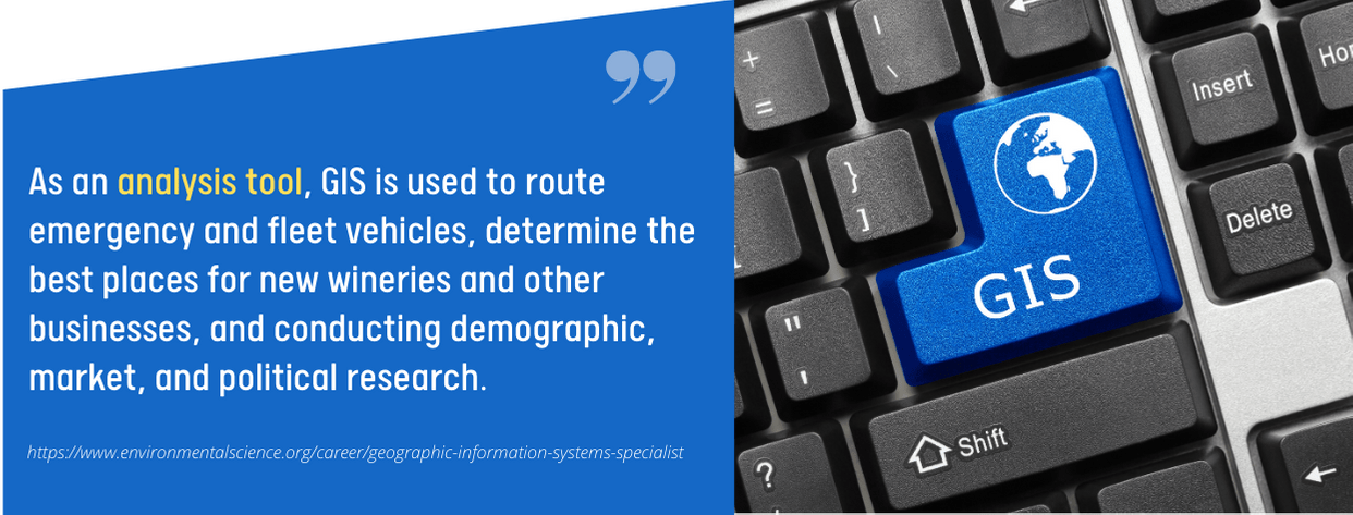 Geographic Information Systems