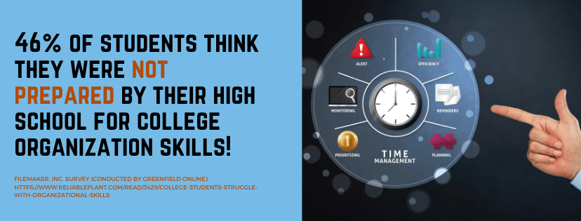 Time Management for College Students - fact 3